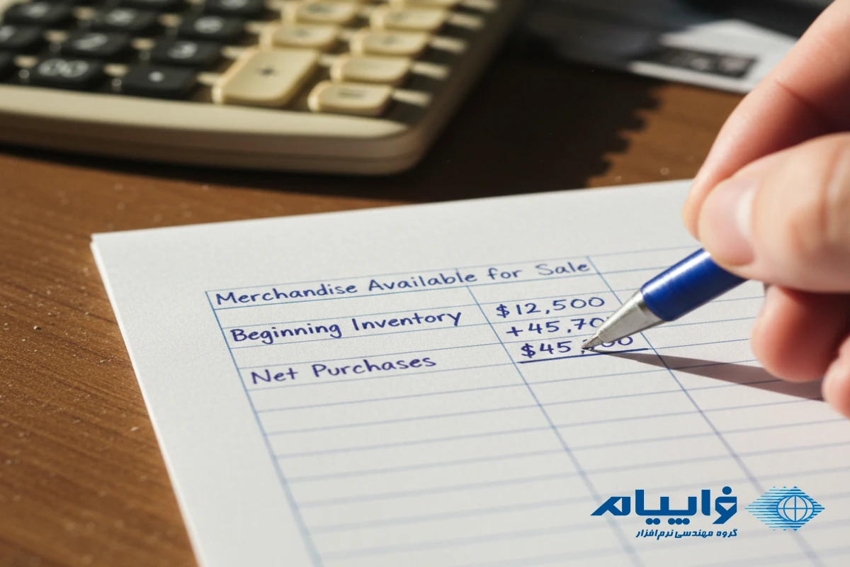 بهای تمام شده کالای فروش رفته