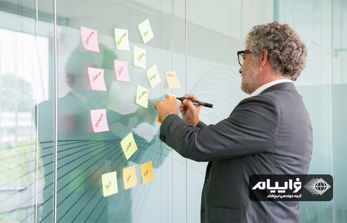 برنامه ریزی فروش