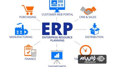 erp چیست؟ | فراپیام