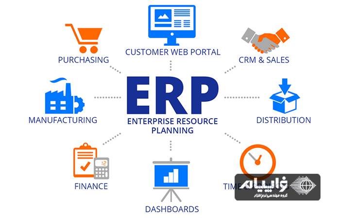 erp چیست؟ | فراپیام