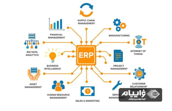 ERP چگونه کار می‌کند؟