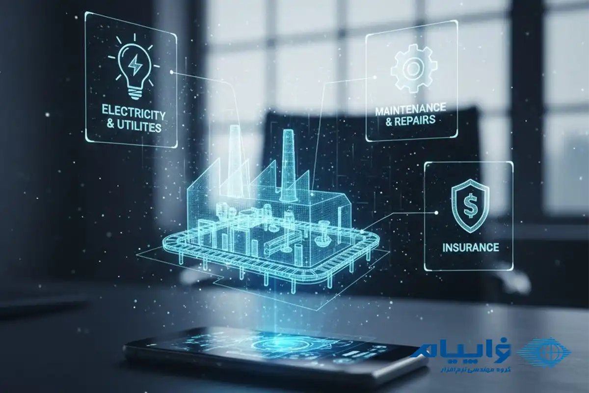 تصویر هزینههای مستقیم و غیرمستقیم