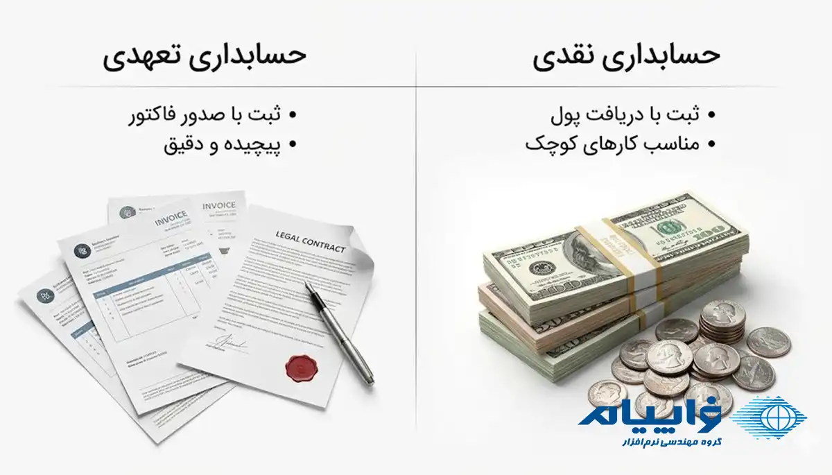 مبنای حسابداری نقدی